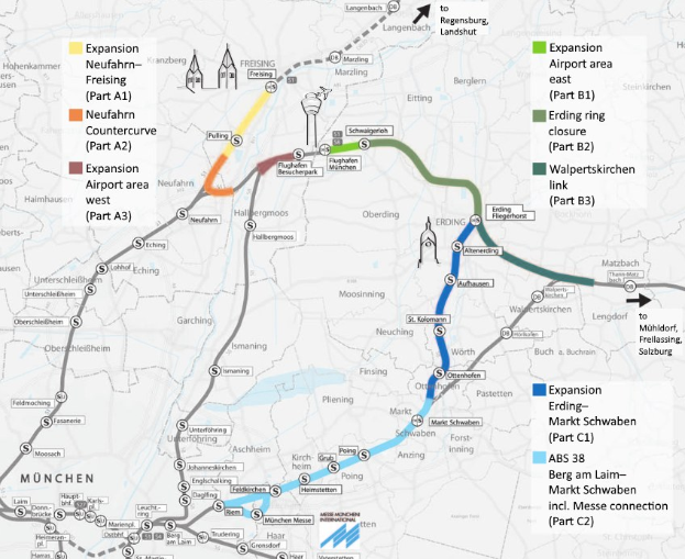 Eine detaillierte Stadtkarte, die eine Zugroute von München nach Frankfurt mit markierten Haltestellen und umliegenden Gebieten hervorhebt, einschließlich Text über die Länge des Zugs, die Entfernung und Sehenswürdigkeiten.