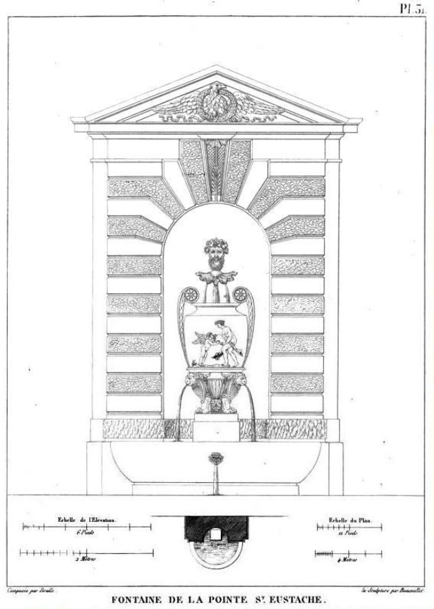 Eine Zeichnung eines Brunnens mit einer Statue darauf, umgeben von Text und Zahlen.