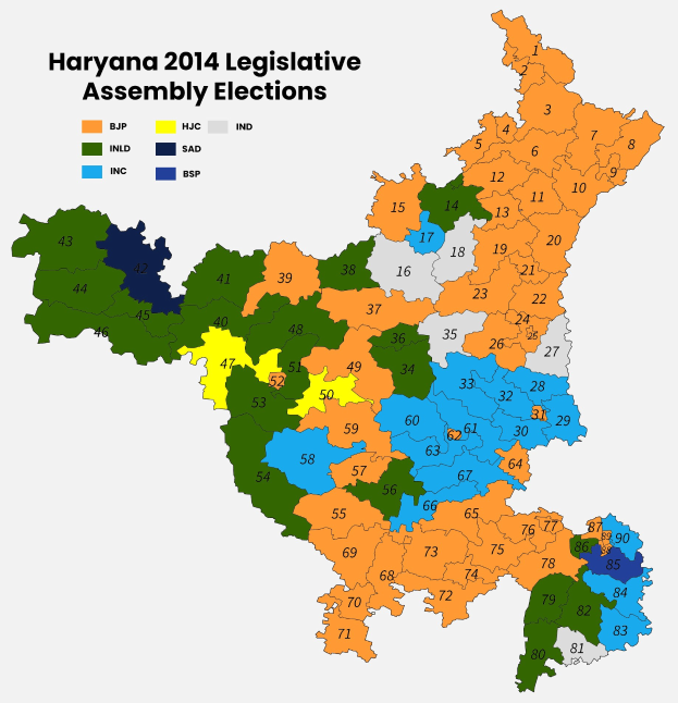 Farbcodierte Karte der Ergebnisse der Legislative Assembly-Wahl von Haryana 2014 mit Textdetails.