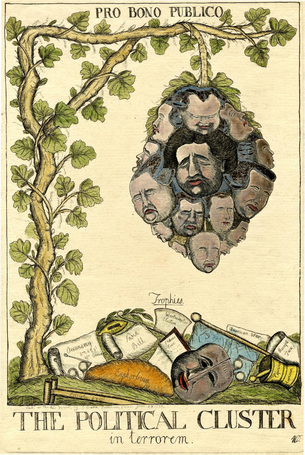 Ein Plakat mit einem zentralen Baum, umgeben von Gesichtern, und dem Text "Der politische Cluster im Terrorismus" unten.