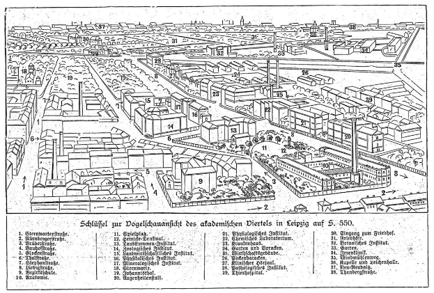 Schwarze und weiße architektonische Zeichnung von Berlin mit Gebäuden, Bäumen und Pfählen, beschriftet mit "Künstler's plan of Berlin" unten.