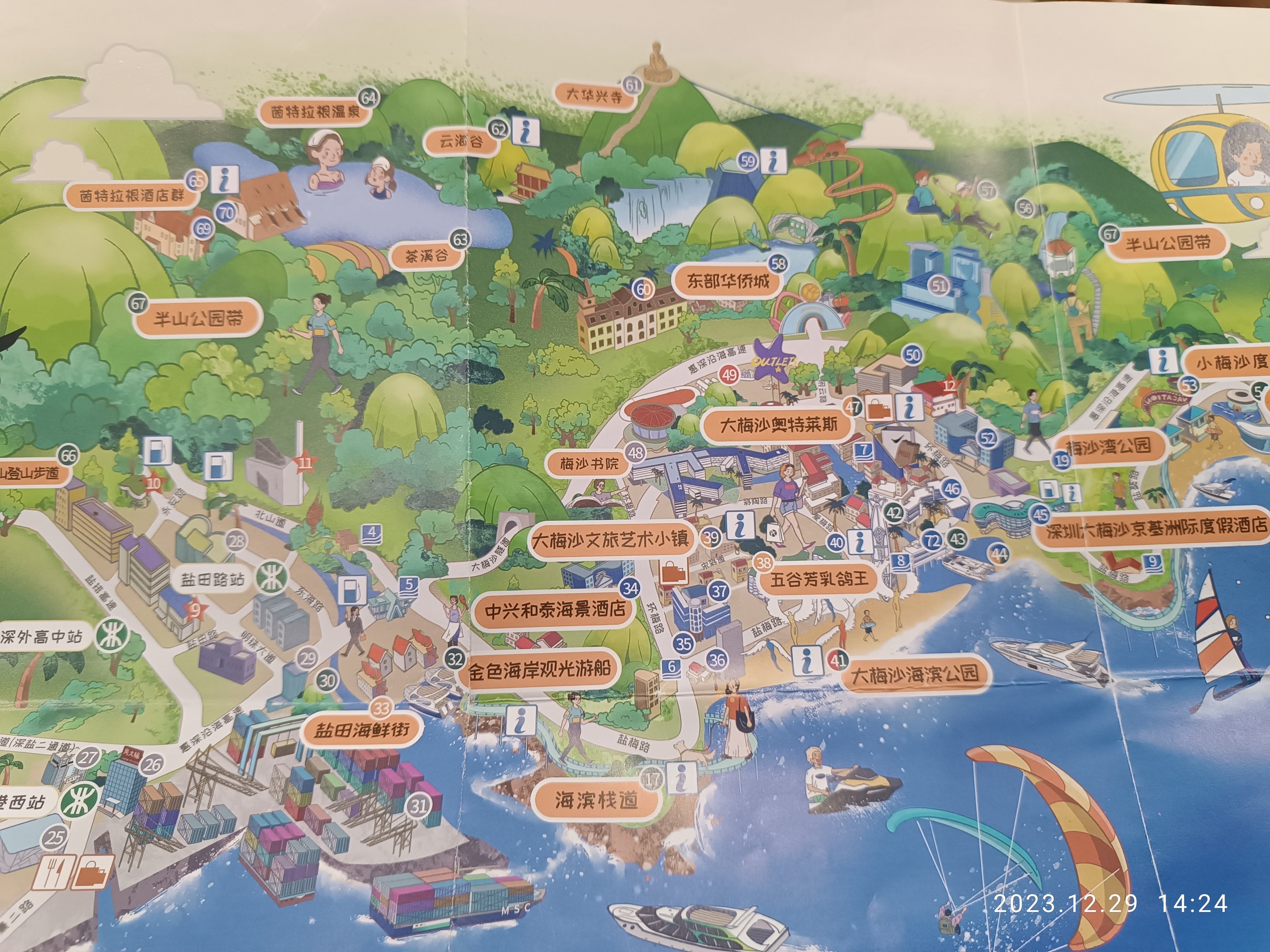 Ein buntes Stadtplanbild mit verschiedenen Attraktionen wie Bäume, Gebäude, Menschen, Boote und Paragliding sowie beschreibendem Text.