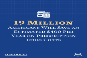 Ein blauer Hintergrund mit wei├čer Schrift und einem Logo, das '19 Millionen Amerikaner werden sch├Ątzungsweise $400 pro Jahr an Arzneikosten sparen' lautet.