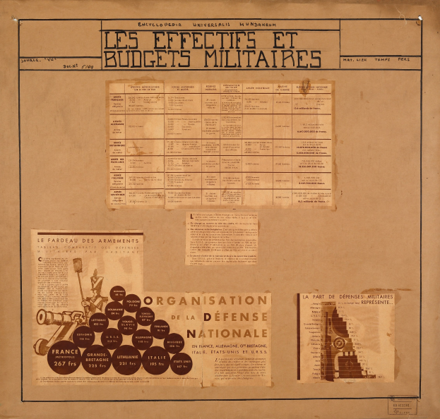Altes Buch mit Papieren, die likely Text und Bilder enthalten, wahrscheinlich im Zusammenhang mit Militärpersonalauswirkungen und Budgets.
