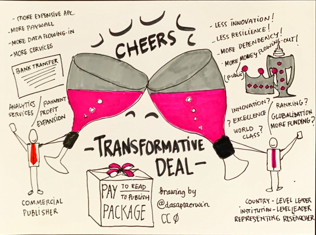 Ein Cartoon-Poster mit einer Brille, auf der die Wörter "Cheers" und "Transformative Deal" gedruckt sind, vor einem hellen, übertriebenen Hintergrund.