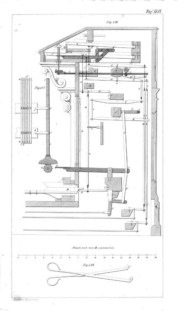 Ein detailliertes Zeichnung eines 18. Jahrhundert-Maschine mit einem Uhrwerk-Mechanismus, begleitet von handgeschriebenem Text und numerischen Anmerkungen auf altem Papier.