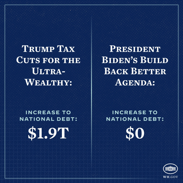 Blauer Hintergrund mit weißer Schrift, die "Trump Tax Cuts for the Ultra-Wealthy" und "President Biden's Build Back Better Agenda" lautet und ein Logo in der rechten unteren Ecke enthält.